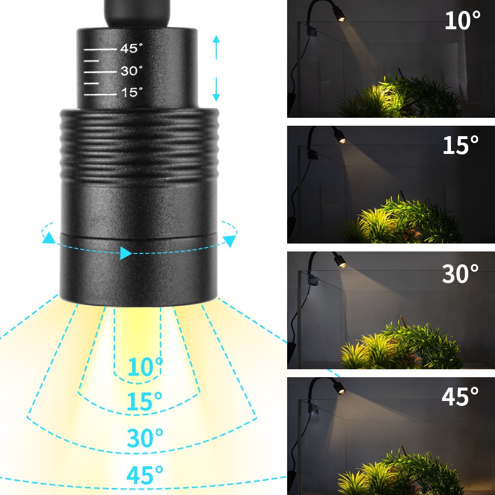 Lampada LED Super Sottile per  - Pet Supplies Pet Shop recensione e prezzo